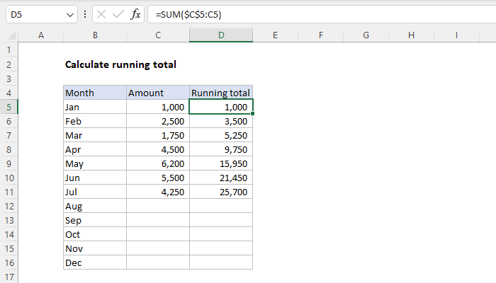 Excel Formula Calculate Running Total Exceljet   Calculate Running Total 